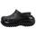 Sapatos Mulher Tamancos Crocs CLASSIC MEGA CRUSH CLOG Preto