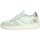 Sapatos Mulher Sapatilhas de cano-alto Date W411-C2-VC-WS Branco