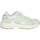 Sapatos Mulher Sapatilhas de cano-alto Date W411-SN-NX-WH Azul