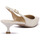 Sapatos Mulher Escarpim Priv Lab AL01 MILK LUCA Branco