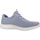 Sapatos Mulher Sapatilhas Skechers SUMMITS Azul