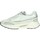 Sapatos Homem Sapatilhas de cano-alto Date M411-VL-MN-WH Branco