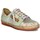 Sapatos Mulher Sapatos & Richelieu Maciejka 0679109001 Cinza