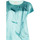Textil Mulher T-shirts e Pólos Rinascimento CFC0117693003 Incolor