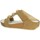 Sapatos Mulher chinelos Grunland CI0881-C9 Outros