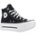 Sapatos Homem Sapatilhas Converse CHUCK TAYLOR ALL STAR LIFT DOUBLE STARCK Preto