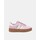 Sapatos Mulher Sapatilhas Xti 143644 Rosa