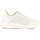 Sapatos Mulher Sapatilhas Grunland  Bege