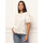 Textil Mulher Tops / Blusas La Modeuse 75222_P177681 Branco