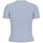 Textil Mulher T-shirts e Pólos Guess W5GI40 KCTL1 Azul