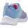 Sapatos Rapariga Sapatilhas Skechers JUMPSTERS 2.0 Azul