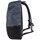 Malas Mochila Rossignol Commuters Backtoschool 
