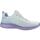 Sapatos Mulher Sapatilhas Skechers SUMMITS MORNING GLOW Azul