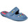 Sapatos Criança Sapatilhas Inblu INBLU ciabatte bambina Azul