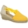 Sapatos Mulher Sapatos de caminhada Torres  Amarelo