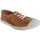 Sapatos Rapariga Sapatilhas Kickers 414151-30 KAREDAS 414151-30 KAREDAS 
