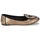 Sapatos Mulher Sabrinas Etro 3078 Dourado
