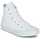 Sapatos Rapariga Sapatilhas de cano-alto Converse CHUCK TAYLOR ALL STAR II PASTEL SEASONAL TD HI Branco / Azul / Céu
