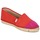 Sapatos Mulher MICHAEL Michael Kors VP PREMIUM Vermelho / Rosa