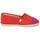 Sapatos Mulher MICHAEL Michael Kors VP PREMIUM Vermelho / Rosa