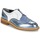 Sapatos Mulher Sapatos Robert Clergerie ROELTM Azul / Metalizado / Branco