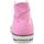 Sapatos Mulher Sapatilhas Victoria BASKETS MONTANTES Rosa