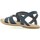 Sapatos Rapariga Sandálias Kickers 469171-30 DIX 469171-30 DIX 