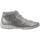 Sapatos Mulher Botins Remonte R3463 Cinza