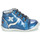 Sapatos Rapariga Botas baixas GBB SHINA Azul