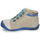 Sapatos Rapaz Botas baixas GBB SILVIO Bege / Azul