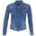 Textil Mulher Jean coupe droite SITCOM THRIFT Azul