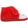 Sapatos Rapaz Chinelos Andinas 9350-20 ESCUDO NUEVO Niño Rojo Vermelho