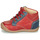 Sapatos Rapaz Sapatilhas de cano-alto GBB RATON Vermelho