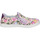 Sapatos Rapariga Sapatilhas Didiblu AG479 Rosa
