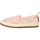 Sapatos Mulher Sapatilhas O-joo AG958 Rosa