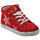 Sapatos Criança Sapatilhas Liu Jo 20767  Zip Vermelho