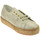 Sapatos Mulher Sapatilhas Superga 2730 LINRBRROPEW Cinza