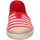 Sapatos Rapaz Alpargatas Cienta BX287 Vermelho