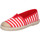Sapatos Rapaz Alpargatas Cienta BX287 Vermelho