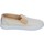 Sapatos Mulher Slip on Cienta BX351 Branco