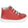 Sapatos Rapaz Sapatilhas de cano-alto GBB FOLLIO Vermelho
