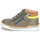 Sapatos Rapaz Sapatilhas de cano-alto GBB QUITO Cinza / Amarelo